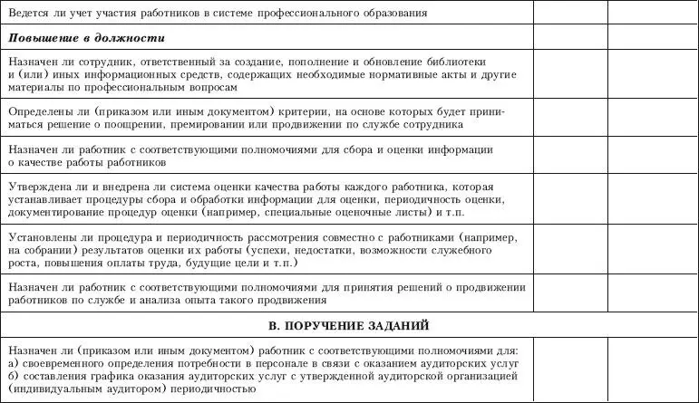 Контроль качества аудита - фото 62