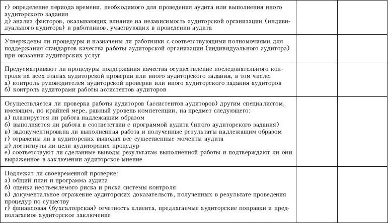 Контроль качества аудита - фото 64