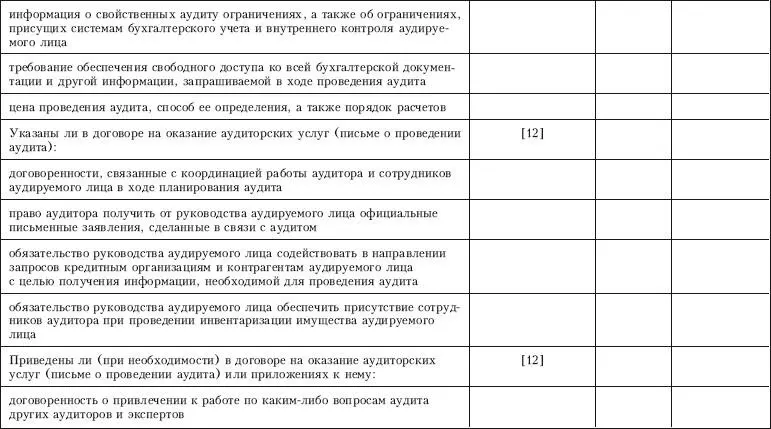 Контроль качества аудита - фото 70