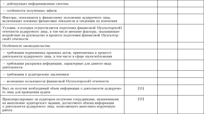 Контроль качества аудита - фото 76
