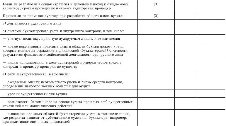 Контроль качества аудита - фото 77