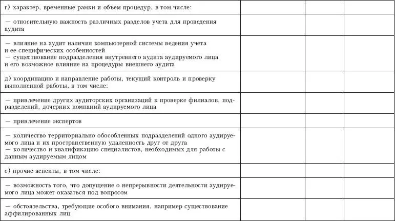 Контроль качества аудита - фото 78