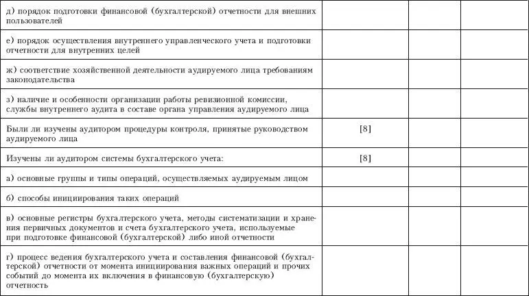 Контроль качества аудита - фото 81