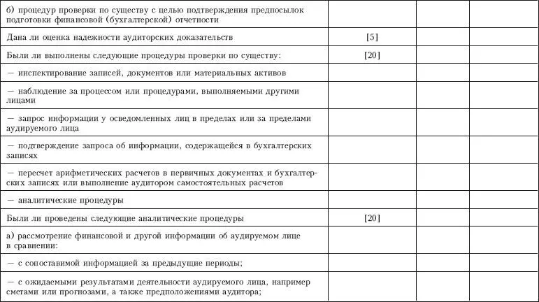 Контроль качества аудита - фото 85