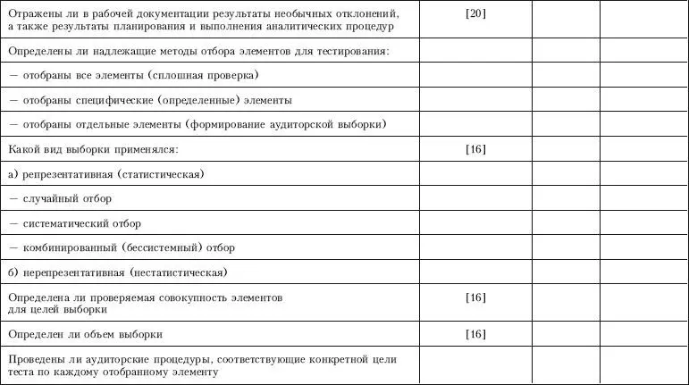 Контроль качества аудита - фото 87