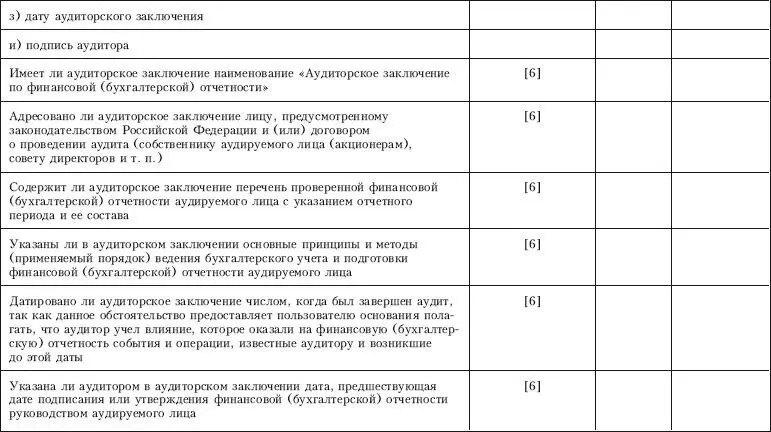 Контроль качества аудита - фото 91