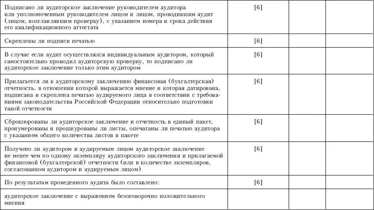 Контроль качества аудита - фото 92