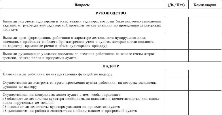 Контроль качества аудита - фото 104
