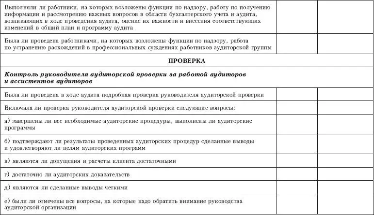 Контроль качества аудита - фото 105