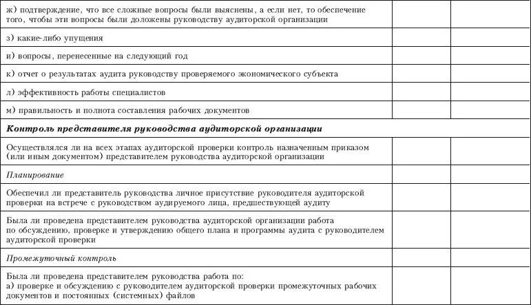 Список литературы 1 Гражданский кодекс РФ Части первая вторая третья 2 - фото 107