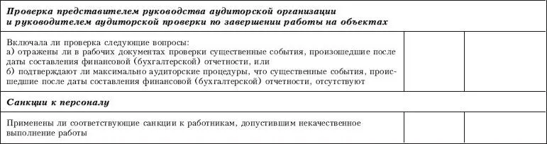 Список литературы 1 Гражданский кодекс РФ Части первая вторая третья 2 - фото 109