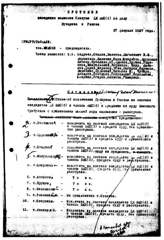 Лишь после того как летом 1937 года чекисты получили первые признательные - фото 14