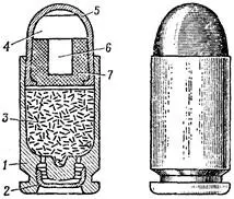 Рис 52 Общий вид 9мм пистолетного патрона и его устройство 1 гильза 2 - фото 53