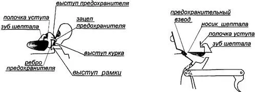 Рис 53 Положение деталей пистолета при включенном предохранителе Работа - фото 54