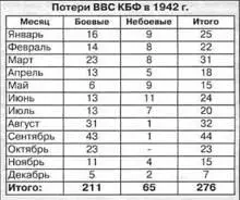 Советское командование было своевременно осведомлено о вероятности появления на - фото 86