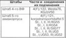 Втретьих продолжало сокращаться использование машин новых типов Их доля в - фото 102
