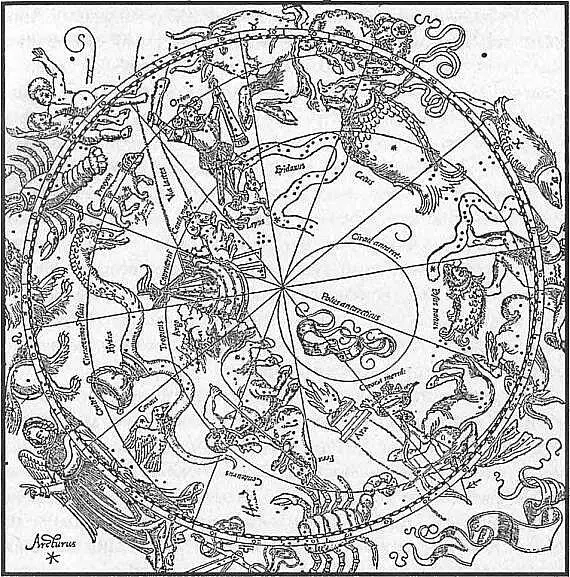 Рис 2 Созвездия южного неба на звездной карте из Альмагеста Птолемея якобы - фото 2