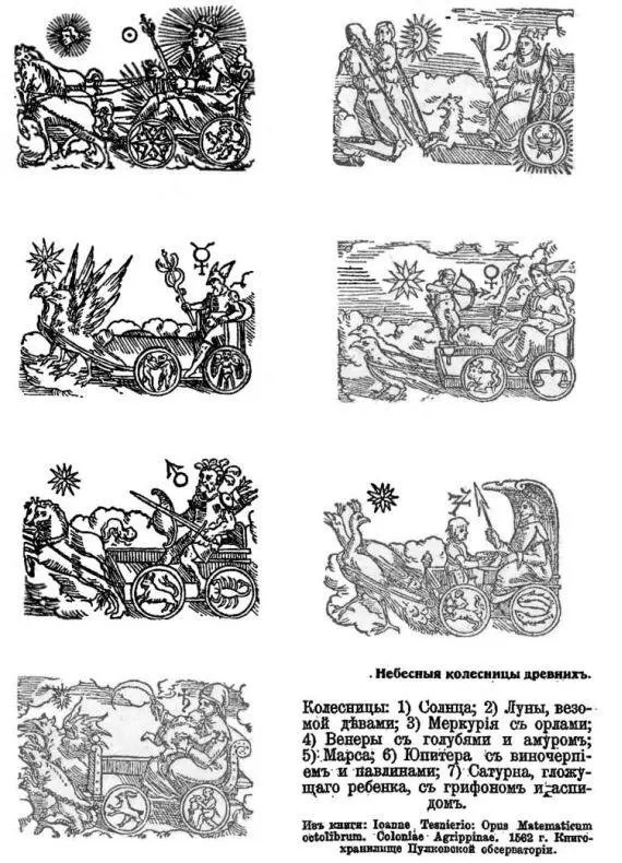 Рис 22 Средневековые изображения колесниц Солнца Луны Меркурия Венеры - фото 23