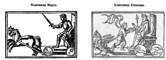 Рис 27 Кони везут созвездие Возничего Из книги Радинуса 1511 года Взято из - фото 28