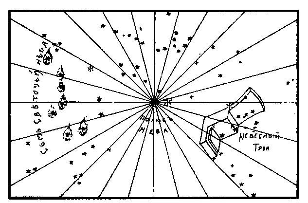 Рис 7 Созвездие Трона с сидящей на нем человеческой фигурой Взято из книги - фото 6