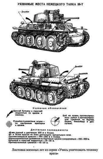В соприкосновение с противником 32я танковая дивизия вошла в полдень 22 июня - фото 30