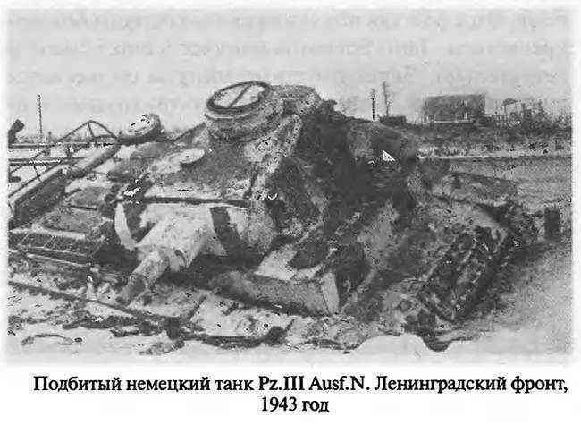 Важнейшим сражением 1943 года на советскогерманском фронте стала Курская - фото 87