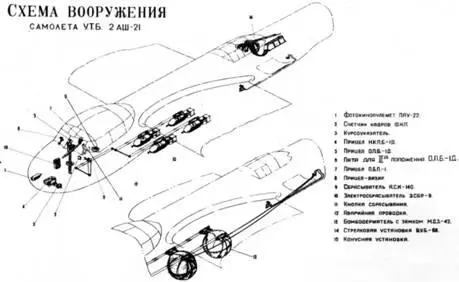 2 Принять но вооружение самолет УТБ с 2АШ21 со следующими данными - фото 94