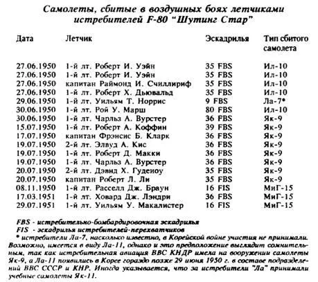 РЕПОРТАЖ ИЗ ЦЕНТРАЛЬНОЙ АРКТИКИ Игорь ЧЕБЫКИН На рубеже 20012002 года - фото 53