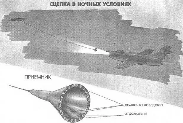 Автосцепка в дневных условиях происходила на высоте 23003000 м при скорости - фото 30