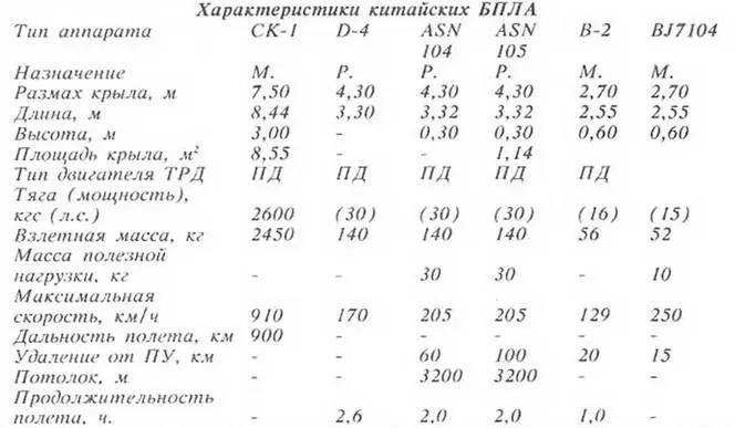 Продолжение ctedyem FA18EF СУПЕР ХОРНЕТ Михаил НИКОЛЬСКИЙ В течение - фото 63