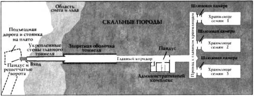 Замечания исторического характера Во второй половине одиннадцатого столетия - фото 2