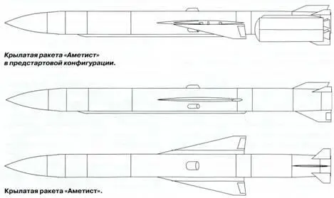 На проектной стадии работы шли в основном в соответствии с заданными сроками их - фото 11