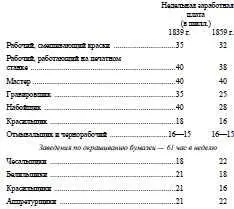 Самая интересная часть отчетов гна Александера Редгрейва и сэра Джона Кинкейда - фото 8