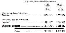Между тем неожиданные банкротства в большинстве отраслей торговли продолжают - фото 13