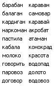 Сценическая речь - фото 3