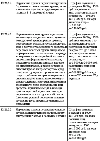 Засады подставы и другие хитрости инспекторов ГИБДД - фото 12