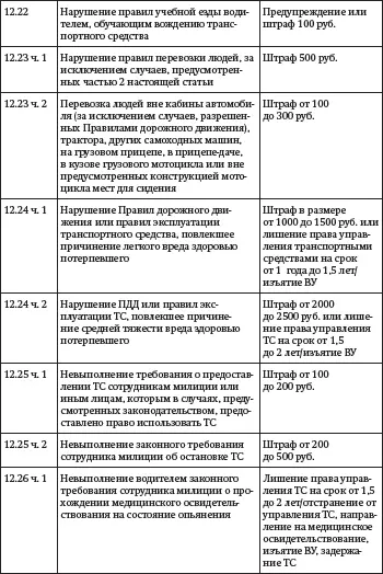 Административный - фото 13