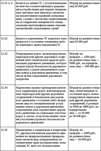 Административный регламент Министерства внутренних дел Российской Федерации - фото 16