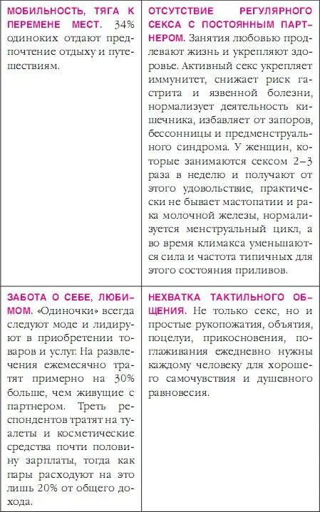 Теперь лист нужно разрезать на две части плюсы отдельно минусы отдельно - фото 3