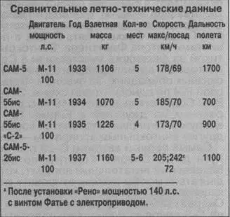 В диспетчерской встретились с начальником актюбинского порта который просто - фото 21