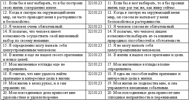 Обработка результатов Для подсчета баллов надо перевести помеченные позиции на - фото 2