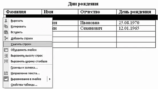 Удаляем второй столбец и вторую строку А как там поживают наши ячейки - фото 167