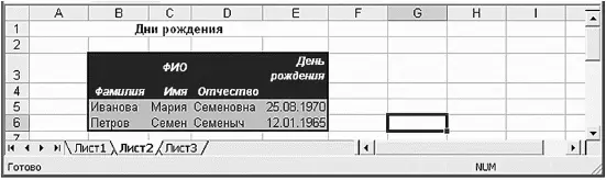 Вот какая у нас получилась табличка Теперь на основе введенных данных - фото 190