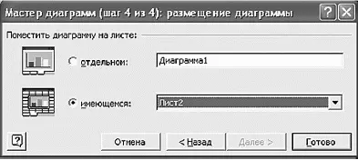 Ставим точечку возле слова имеющемся На лист рядом с таблицей будет - фото 197
