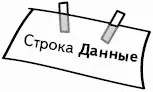 При нажатии на строку Данные справа от нее появляется новый список Здесь - фото 362