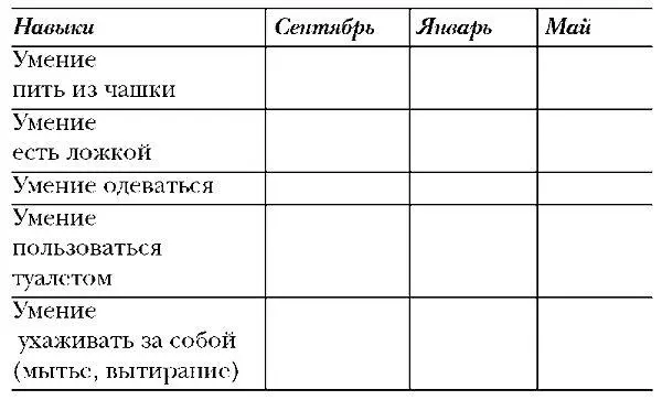 Литература Брюс Л Бейкер Алан Дж Брайтман Путь к независимости Обучение - фото 1