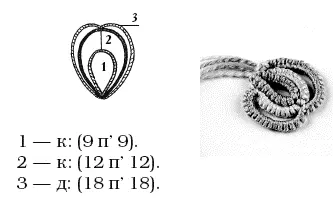 Схема плетения элемента кольцо в кольце выполненного двумя челноками - фото 93