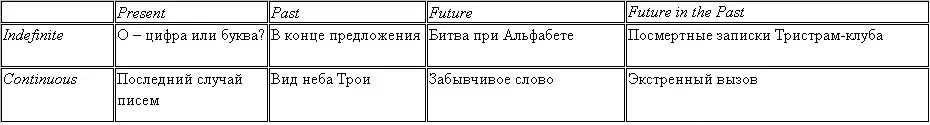 Другие книги того же автора Это так для любопытства Средствами русской - фото 4