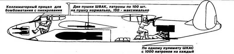 Компоновочная схема вооружения самолета 103 Самолеты семейства 103 являлись - фото 22