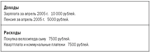 Для удобства работы можно конечно выделить подстолбцы Дата Сумма Статья - фото 6
